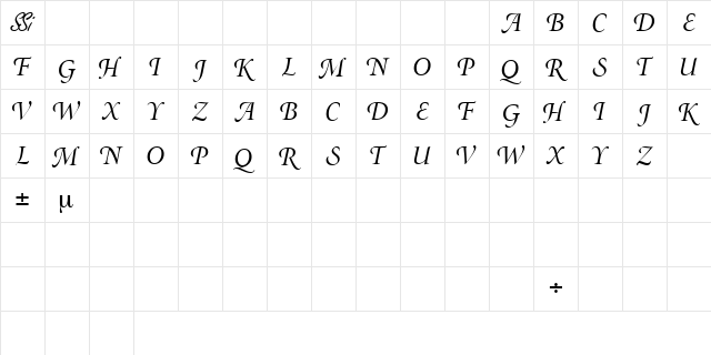 AtlantixSwashDisplayCapsSSK Italic Character Map AtlantixSwashDisplayCapsSSK Italic Character Map