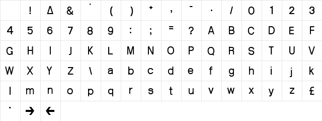 Atrian 3 Atrian 3 Character Map Atrian 3 Atrian 3 Character Map