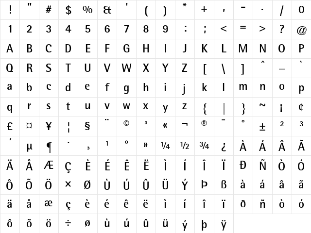 ATRotisSemisans Regular Character Map