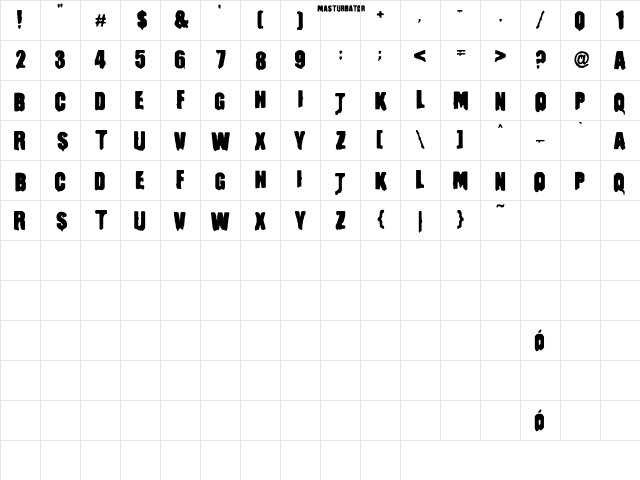 Masturbator Regular Character Map