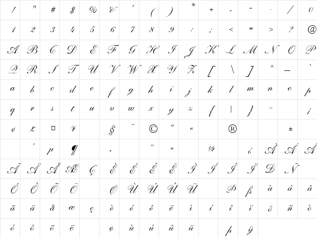 Augustinian Italic Character Map