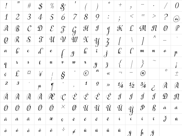Aulyars Italic Character Map