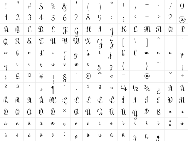 Aulyars Regular Character Map