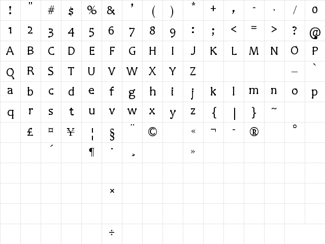 Aunty Lils Dots Regular Character Map Aunty Lils Dots Regular Character Map