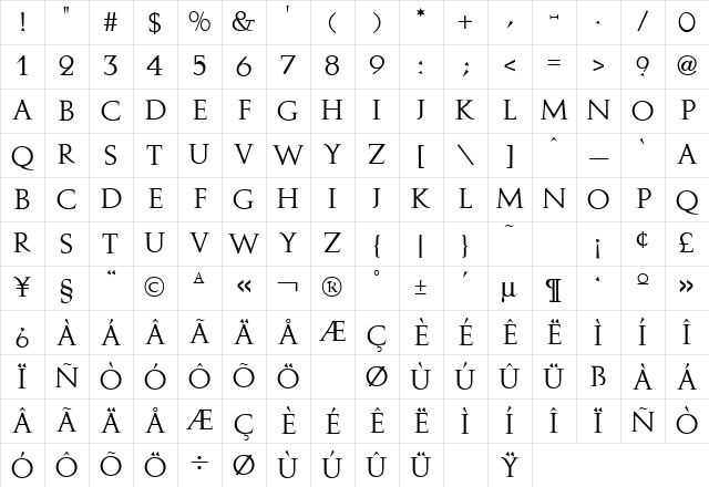 Aurea Regular Character Map