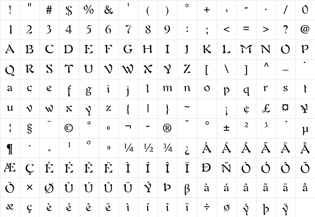 Auriol LT Std Roman Character Map