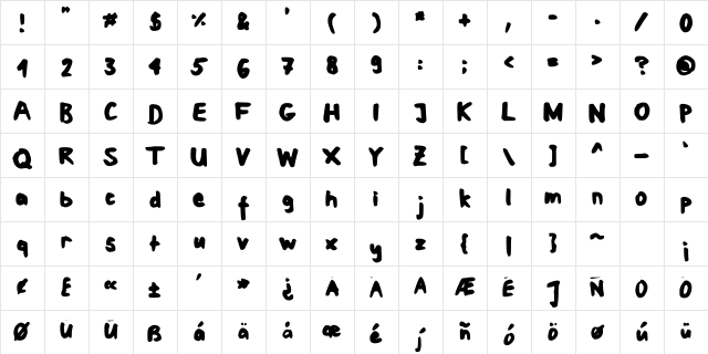 Mat's Fat Handwriting Medium Character Map