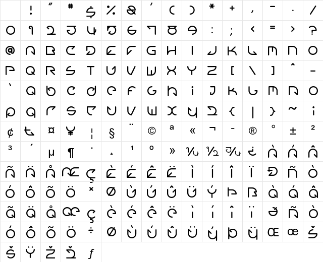 Auritra Regular Character Map Auritra Regular Character Map