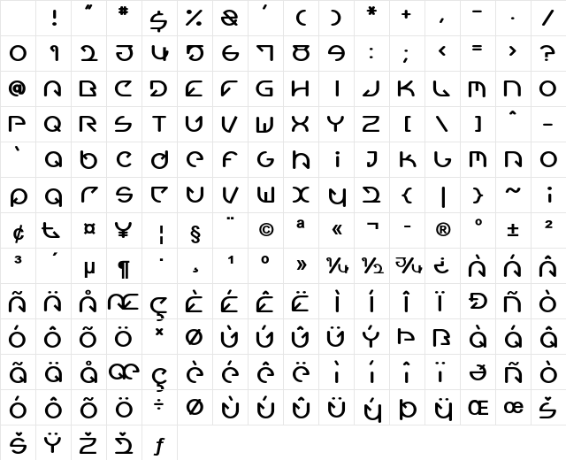 Auritra Bold Character Map Auritra Bold Character Map
