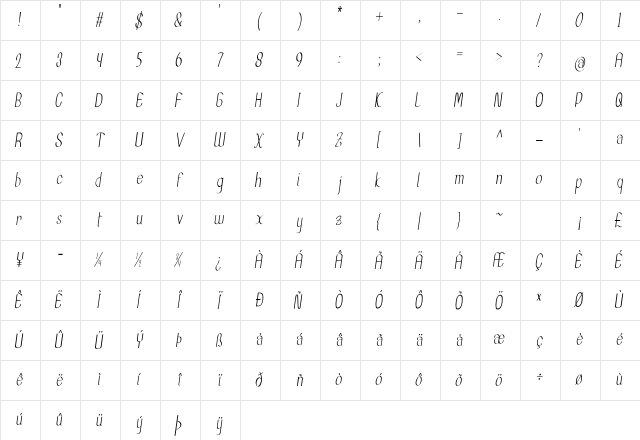 Aurivan Condensed Italic Character Map