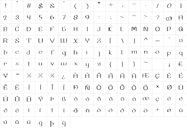 Aurivan Extra-expanded Regular Character Map