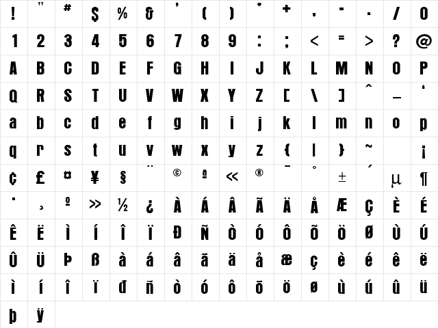 Aurora Normal Character Map
