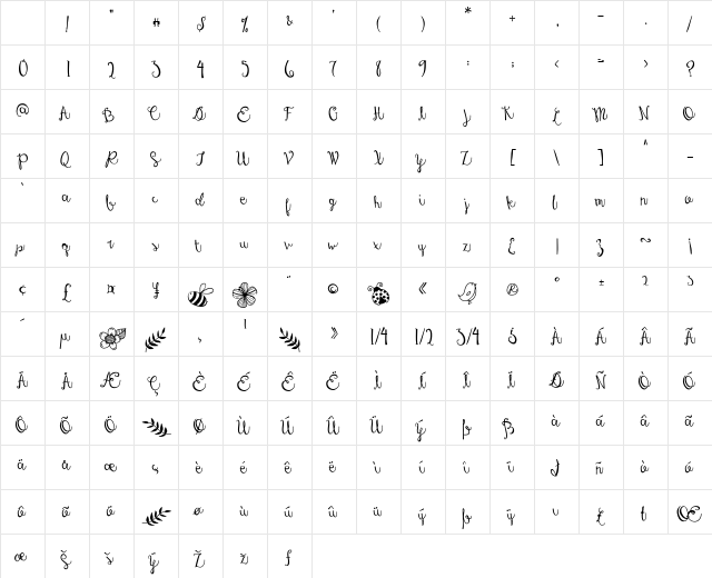 Austie Bost Dreamboat Regular Character Map Austie Bost Dreamboat Regular Character Map
