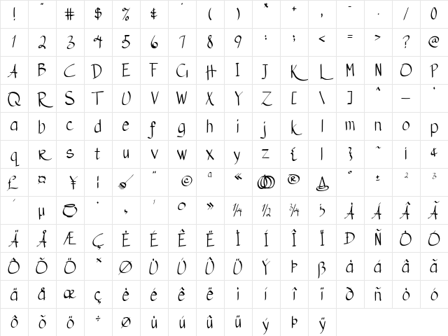 Austie Bost Matamata Regular Character Map