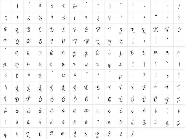 Austie Bost There For You Regular Character Map Austie Bost There For You Regular Character Map