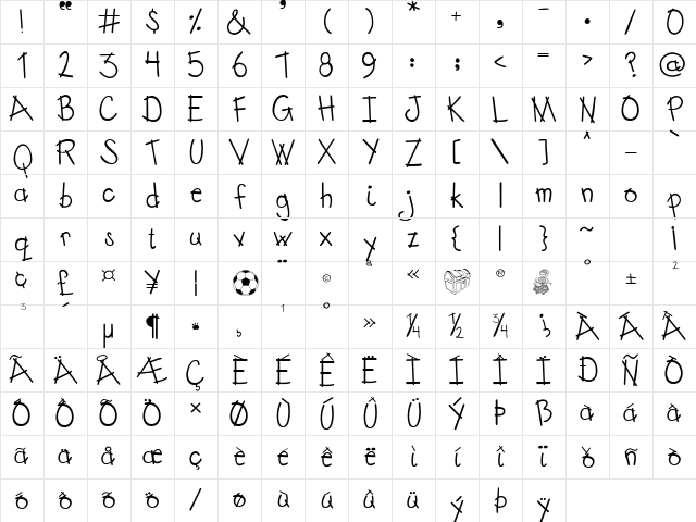 Austie Bost Toy Chest Regular Character Map