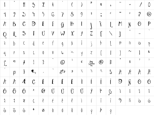 Austie Bost Wibbly Regular Character Map