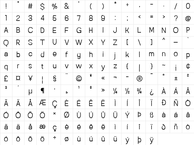 Austral Sans Stamp Light Character Map