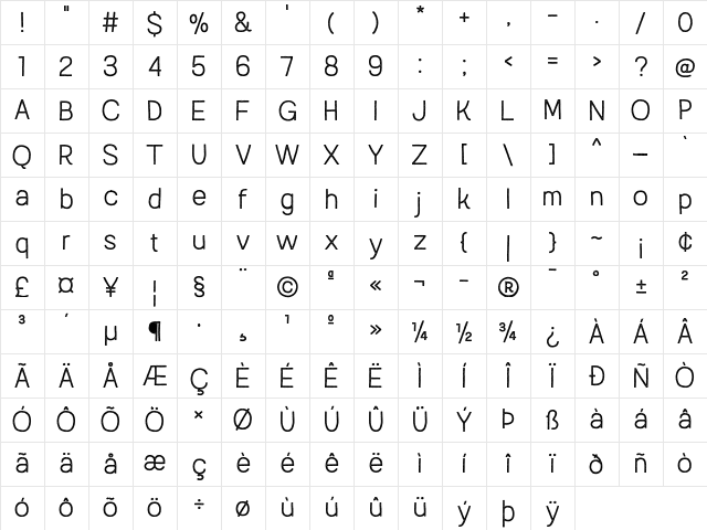 Austral Sans Stamp Light Character Map