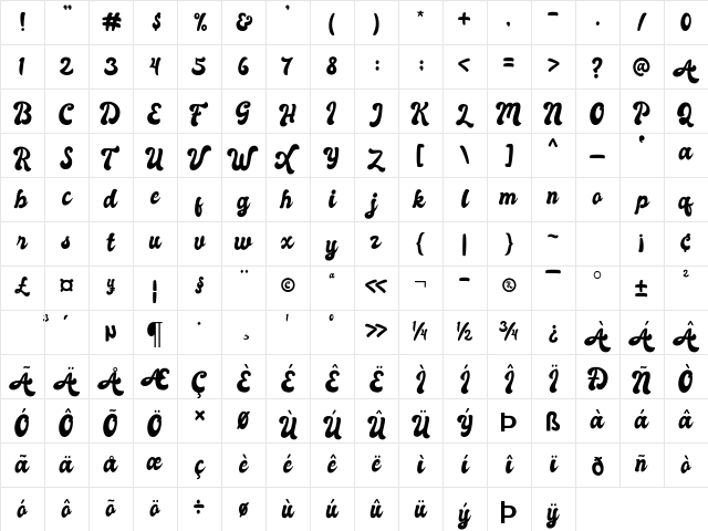 Autolova Regular Character Map