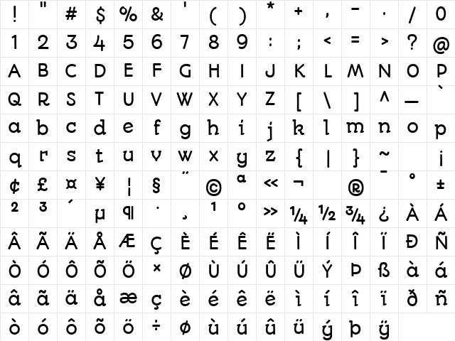 Autour One Regular Character Map