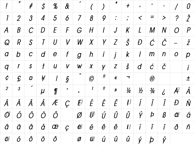 Avalon Condensed Bold Italic Character Map