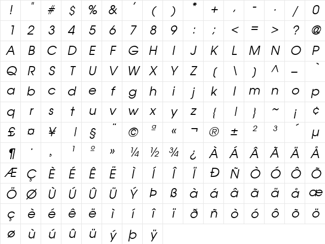 Avalon Italic Character Map