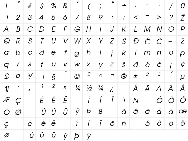 Avalon Italic Character Map Avalon Italic Character Map