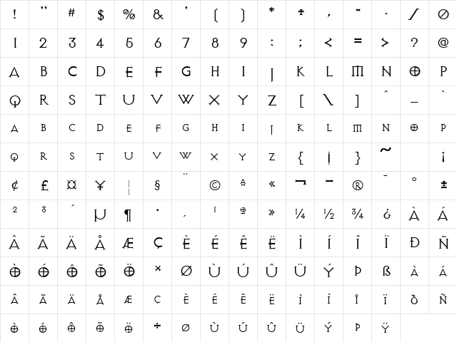 Avalon Quest Regular Character Map