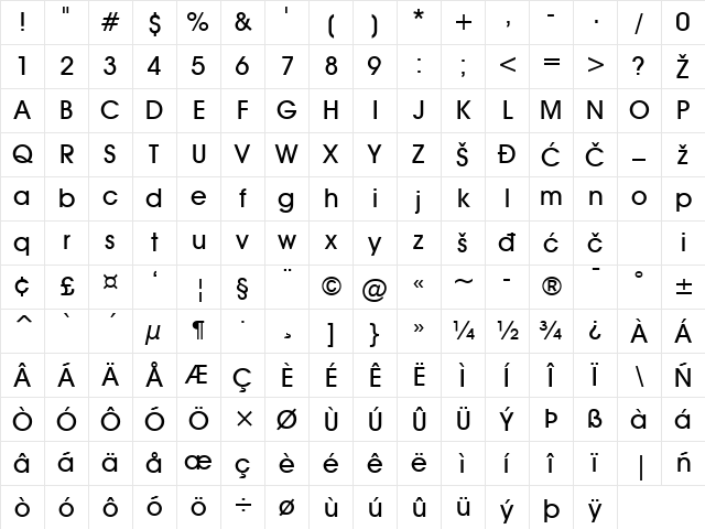 AvalonLight Bold Character Map