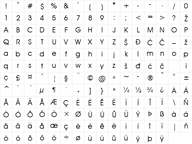 AvalonLight Regular Character Map