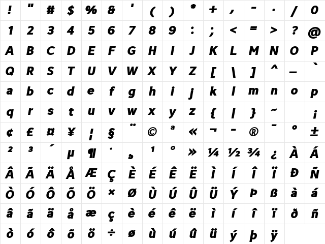 Avancement 2020 Black Italic Character Map