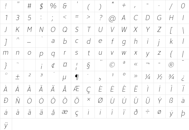 Avancement 2020 Thin Italic Character Map Avancement 2020 Thin Italic Character Map