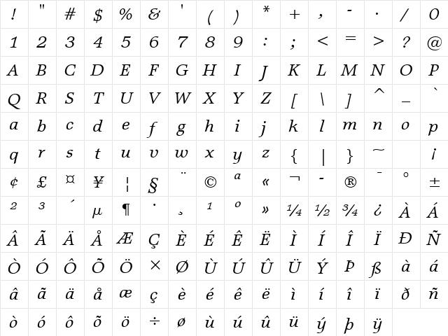 MattAntique BT Italic Character Map