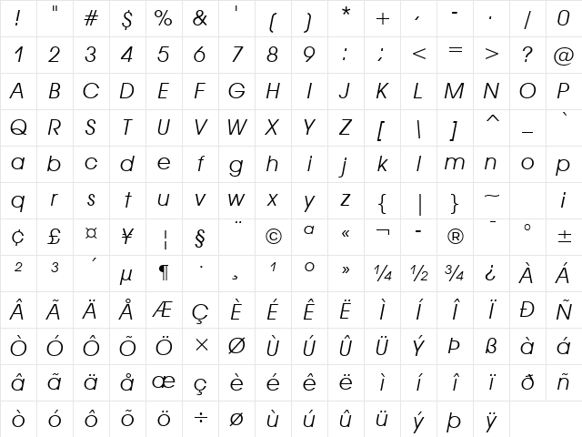 AvantGarde Bk BT Book Oblique Character Map
