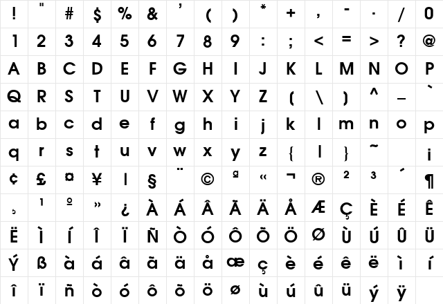 Avante Bold Character Map