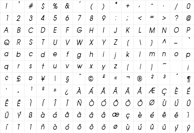 AvanteCondensed Oblique Character Map