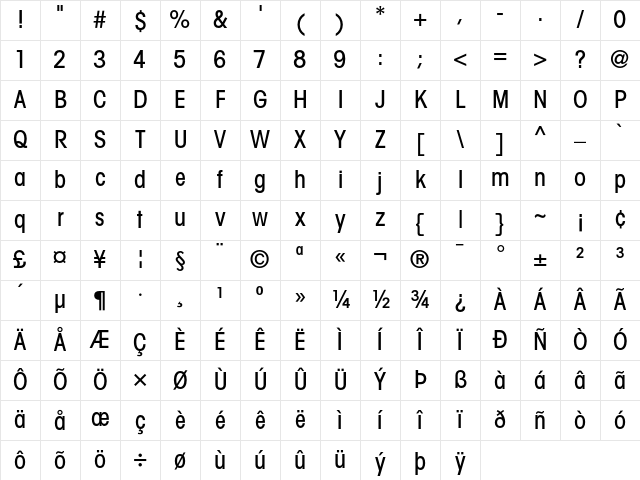 ITC Avant Garde Gothic Condensed Medium Character Map