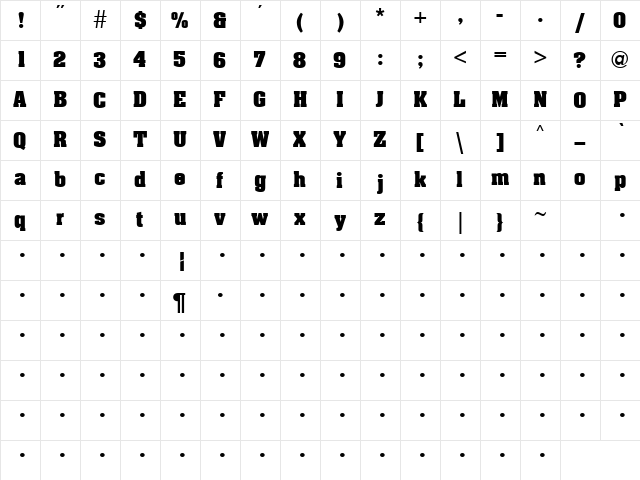 QTAtchen Regular Character Map