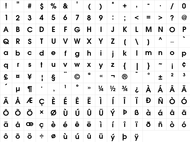 ITC Avant Garde Gothic Demi Character Map