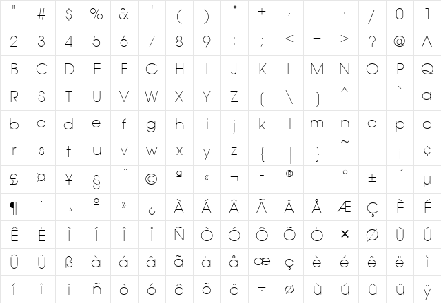 AvantGardeExtLitITC Medium Character Map