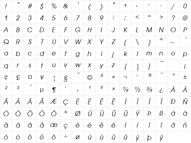AvantGardEF Book Oblique Character Map