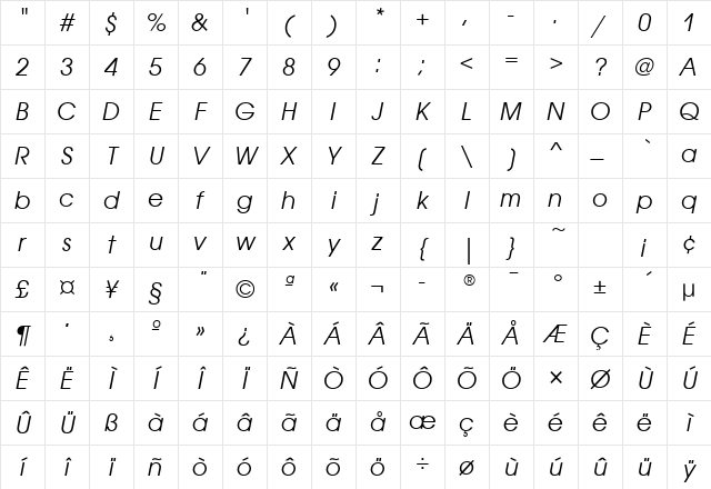AvantGardeITC Italic Character Map