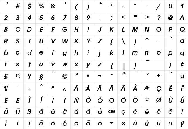 AvantGardeITC Demi Italic Character Map