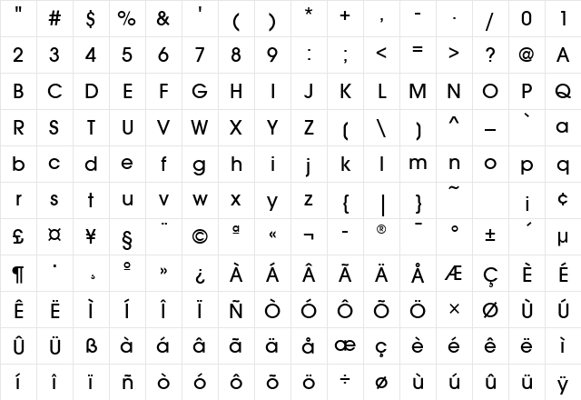 AvantGardeMdITC Medium Character Map