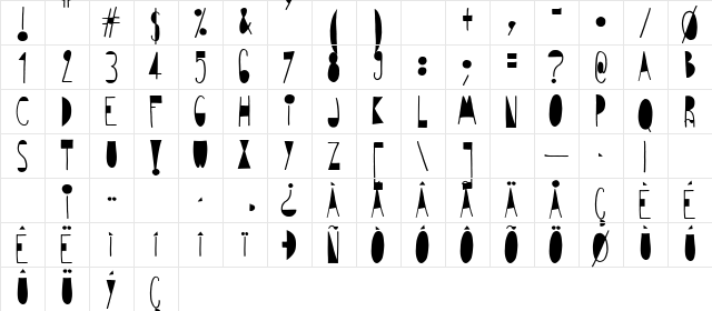 Avantgardiste 1934 Regular Character Map
