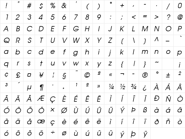 AvantGarGotItcL Italic Character Map