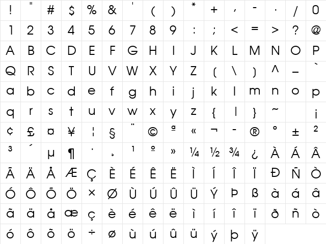 AvantGarGotItcL Regular Character Map