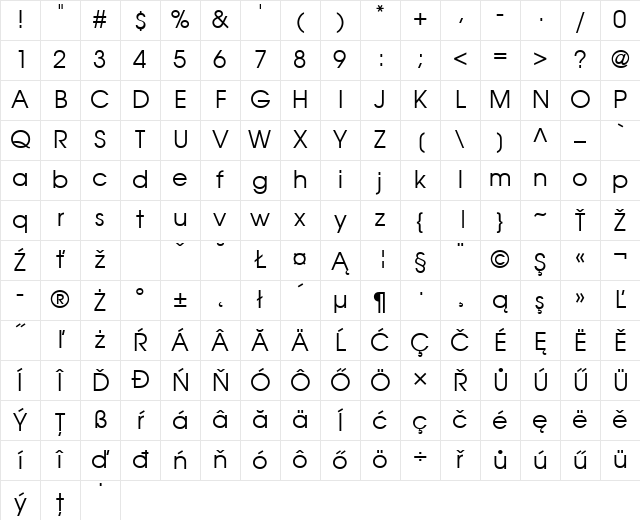 AvantGarGotItcLEE Regular Character Map