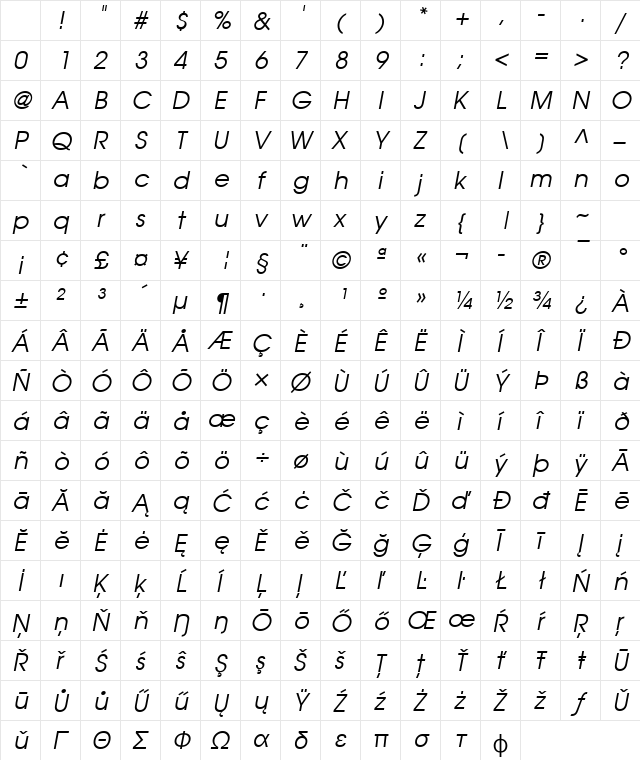AvantGarGotItcLUN Italic Character Map AvantGarGotItcLUN Italic Character Map